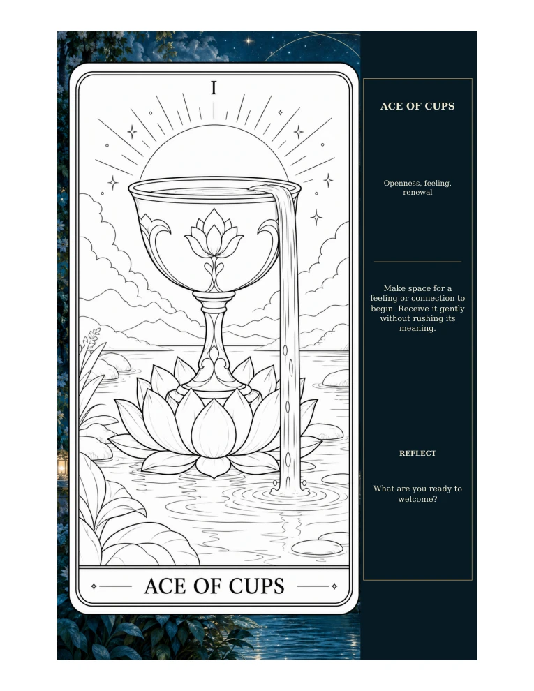 Ace of Cups tarot colouring page with its meaning and reflection question